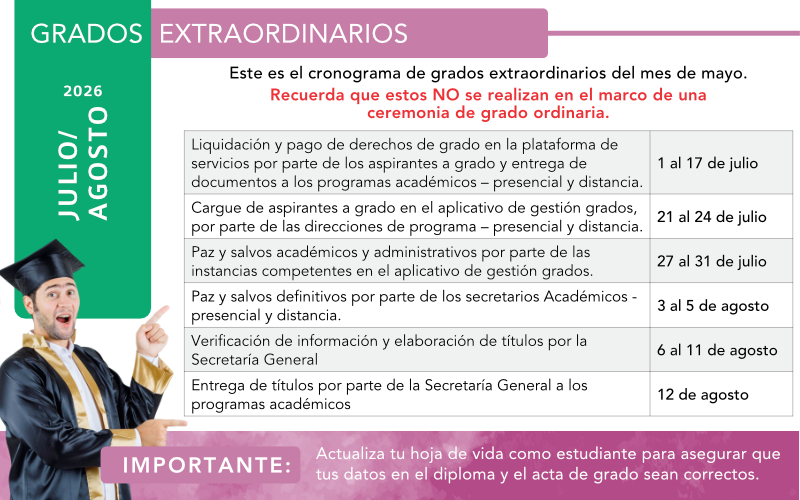 Fechas de grados extraordinarios